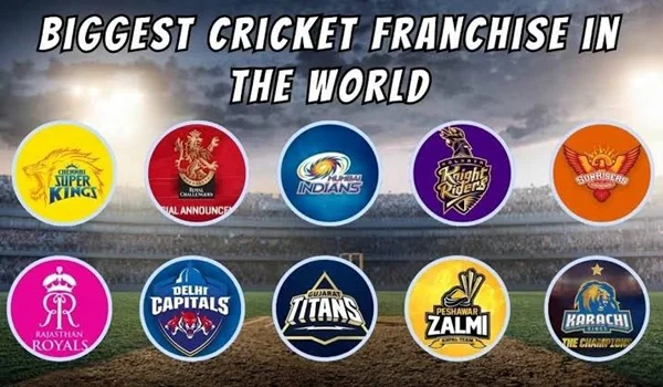 Biggest Cricket Franchise in the World